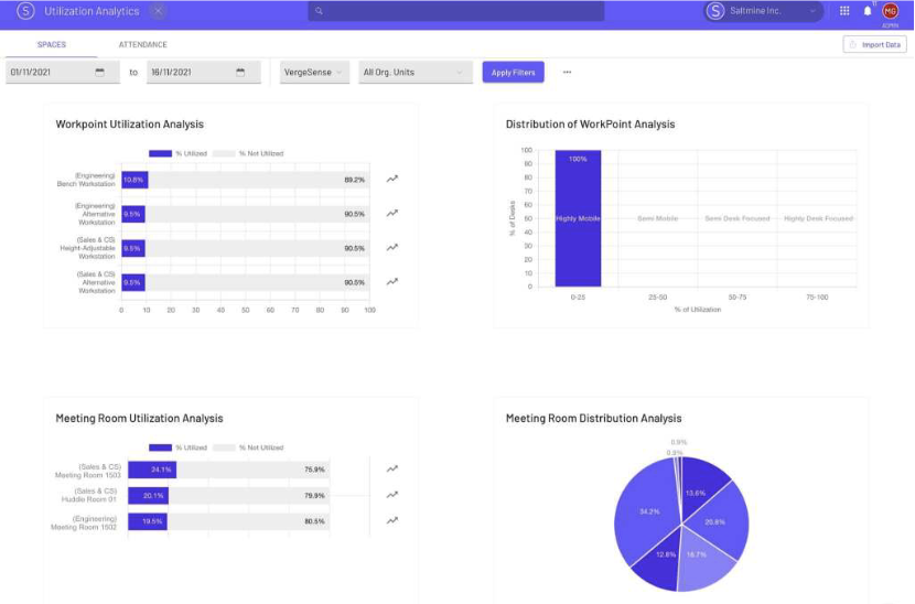 Dashboard 1