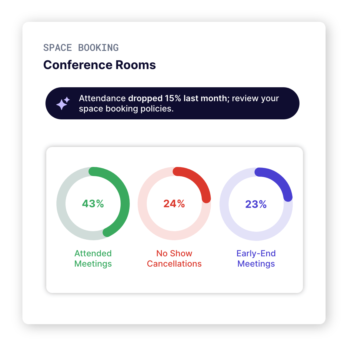 Space Booking Automation-min