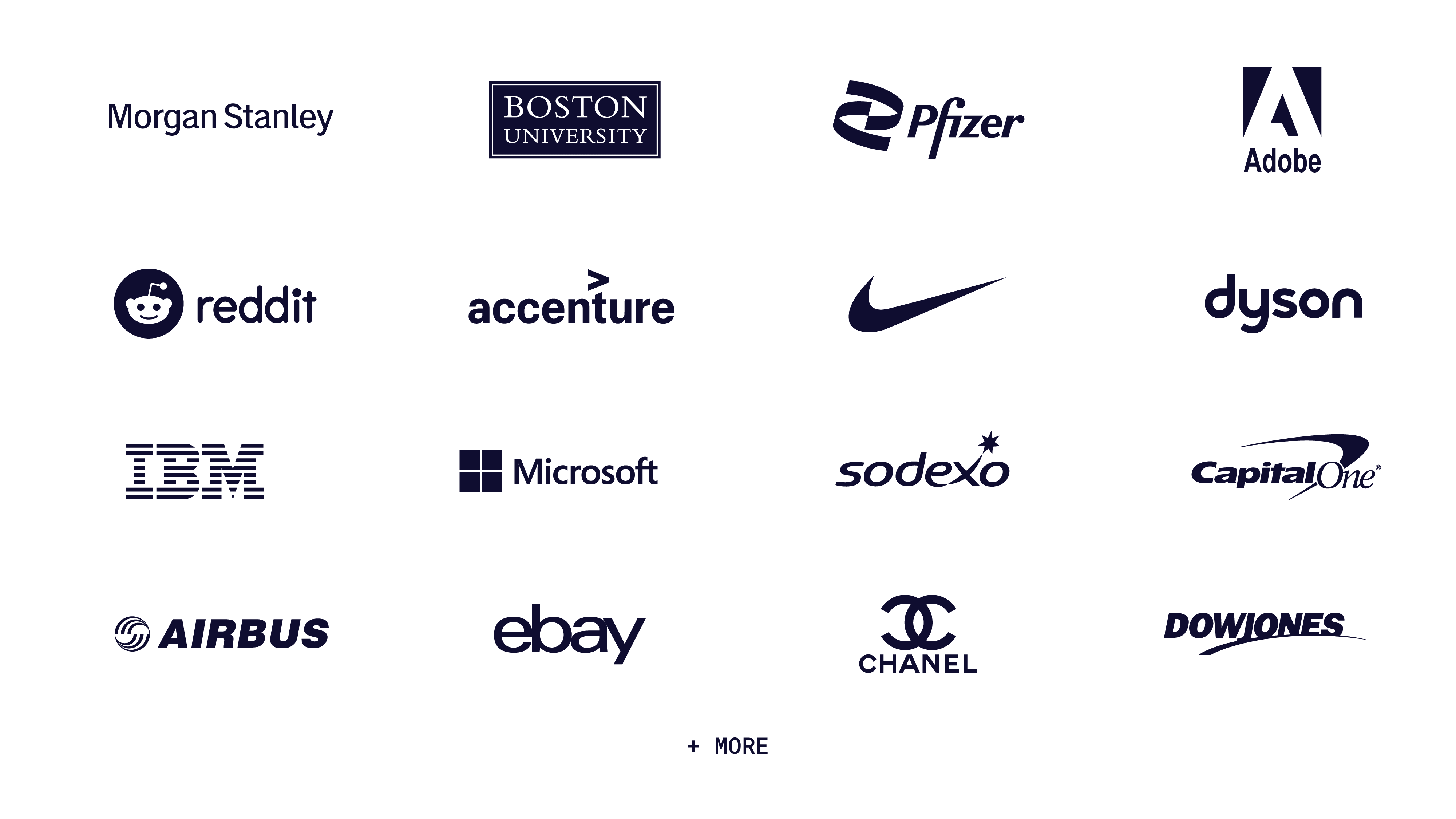 Companies attending the Summit like Morgan Stanley, BU, IBM, Adobe, etc.