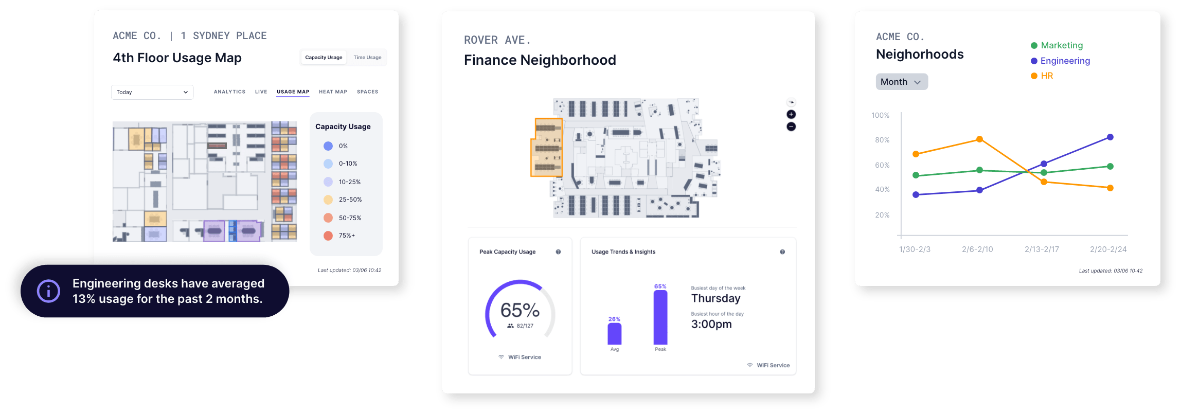 neighborhoods-case-study-min-png