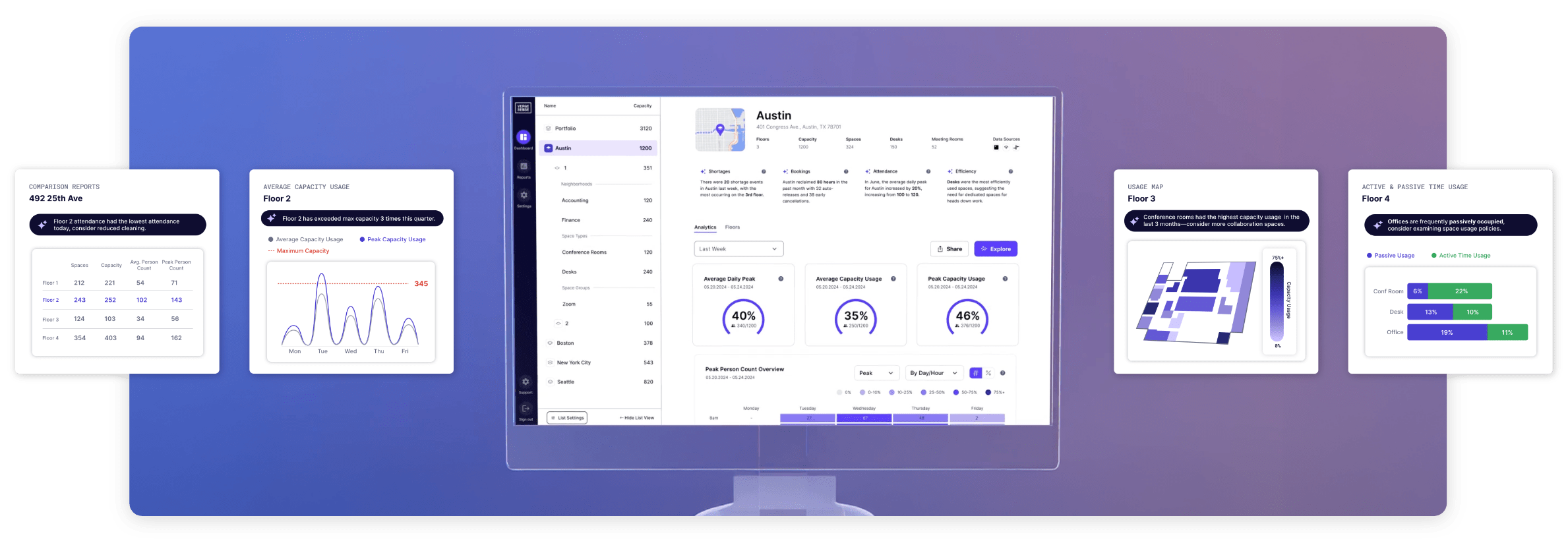 A New Era for Occupancy Intelligence